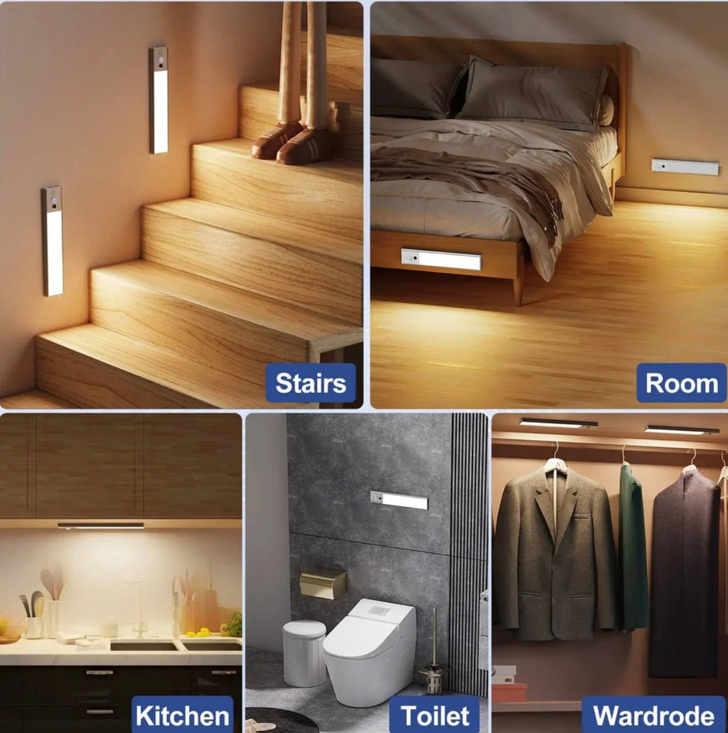 LumiNest™ Motion Sensor Light