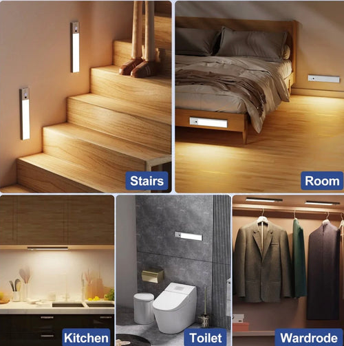 LumiNest™ Motion Sensor Light