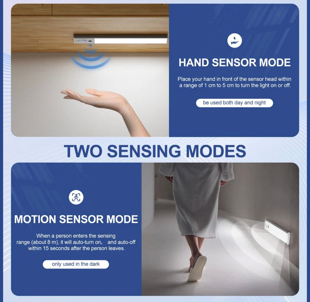 LumiNest™ Motion Sensor Light