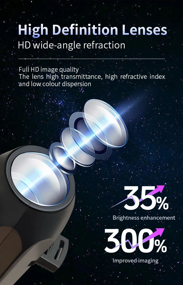 USB Halloween Ghost and Skull LED Projector Night Light