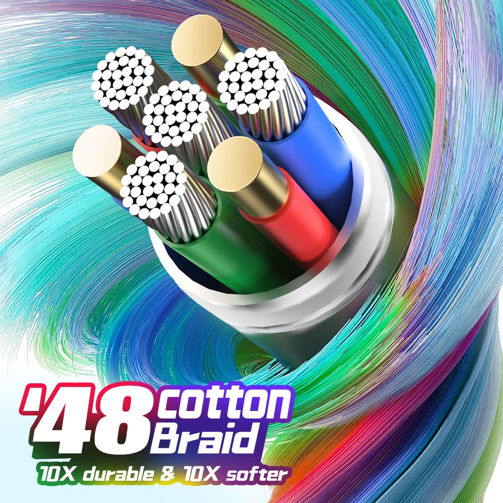 3-Pack 60W USB-C Fast Charging Cables – 6FT Braided