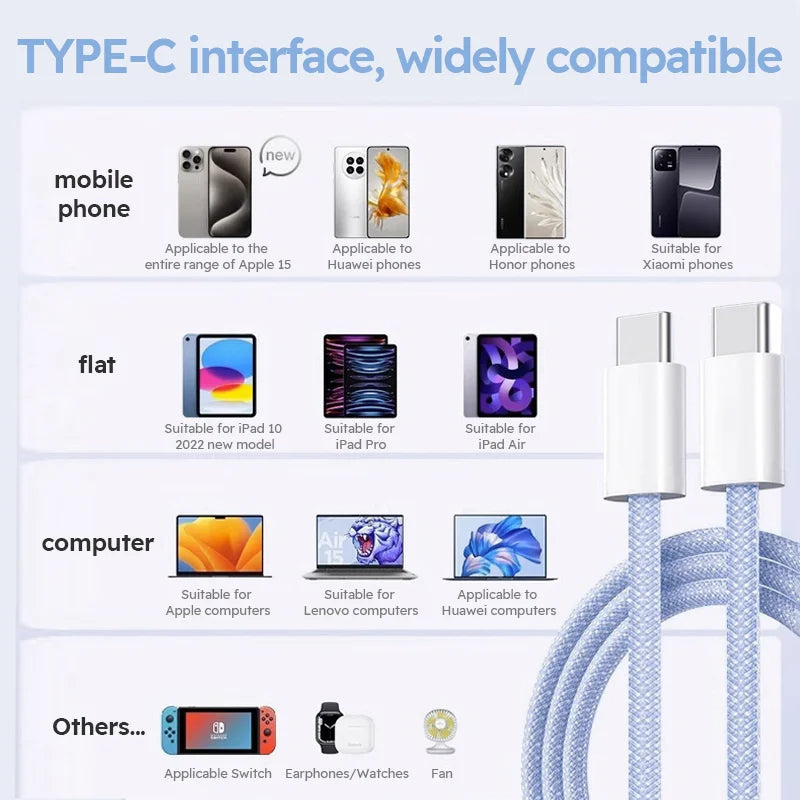 3-Pack 60W USB-C Fast Charging Cables – 6FT Braided